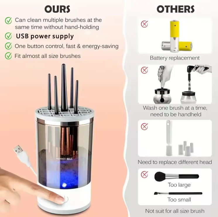 Nettoyeur de Brosse de Maquillage Electrique Portable avec Prise Rapide USB et Brosse de Nettoyage