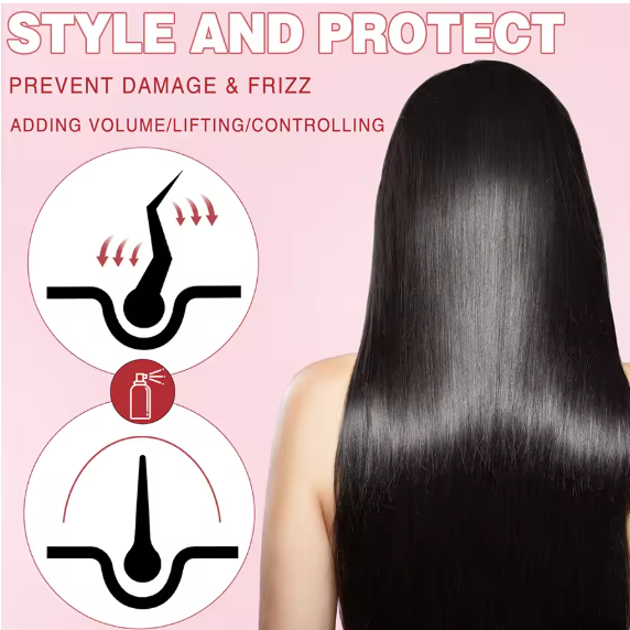 Sérum Thermo-Protecteur Brillance Pro (200 ml). Protège les Cheveux Endommagés, Après-shampooing Hydratant pour Femmes