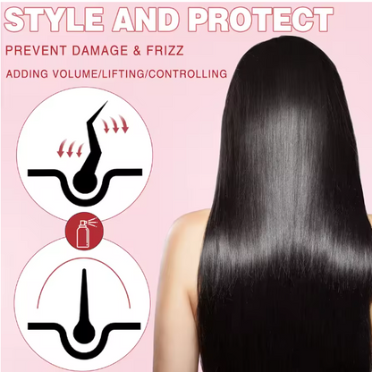 Sérum Thermo-Protecteur Brillance Pro (200 ml). Protège les Cheveux Endommagés, Après-shampooing Hydratant pour Femmes